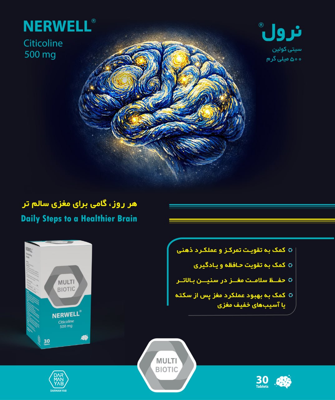 درمان‌یاب با مکمل نِروِل وارد حوزه سلامت مغز شد