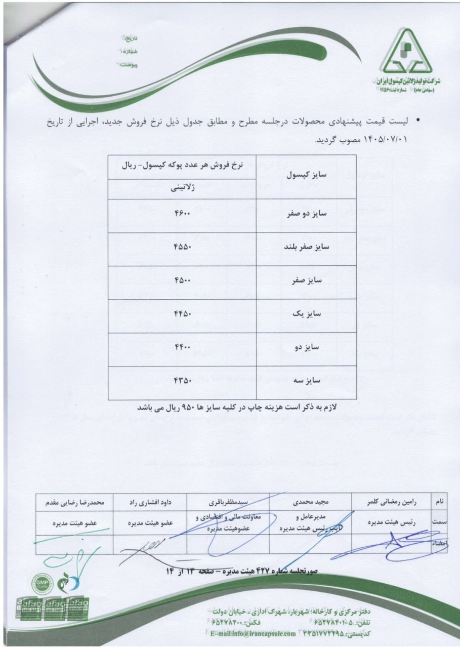 قیمت کپسول ژلاتینی ۲۵ درصد افزایش یافت