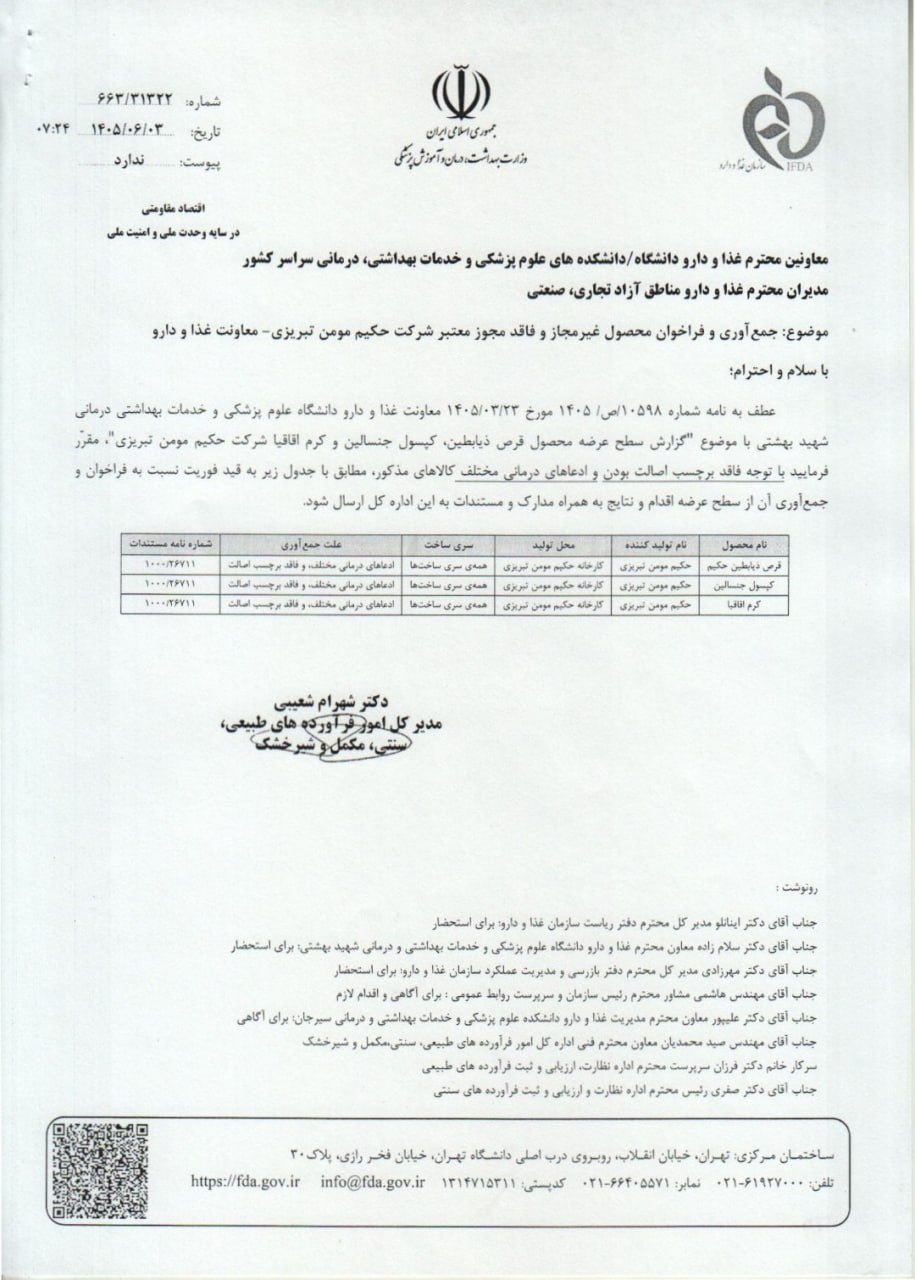 فراخوان و جمع‌آوری محصولات غیرمجاز شرکت حکیم مومن تبریزی