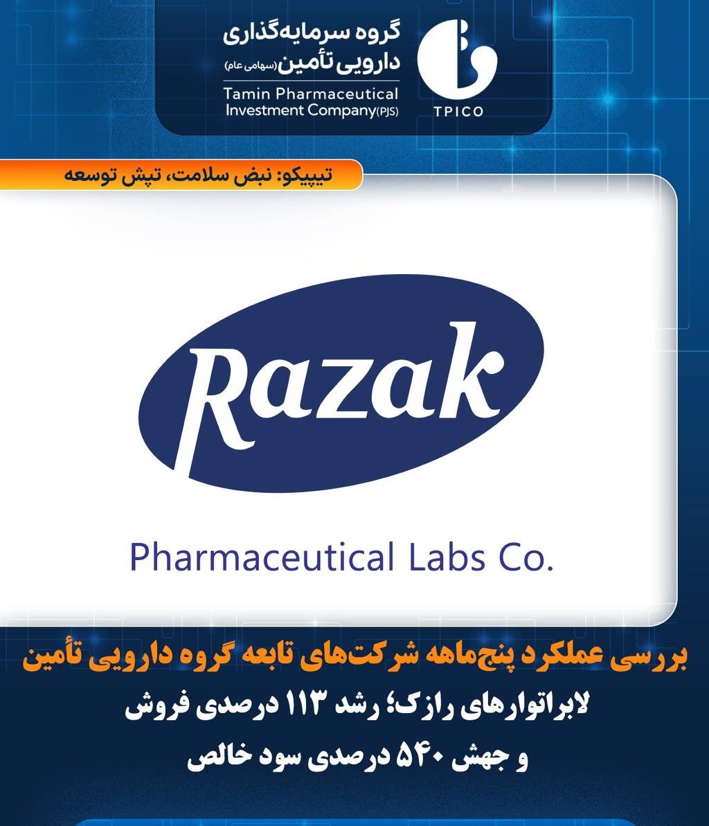 لابراتوارهای رازک؛ رشد ۱۱۳ درصدی فروش و جهش ۵۴۰ درصدی سود خالص