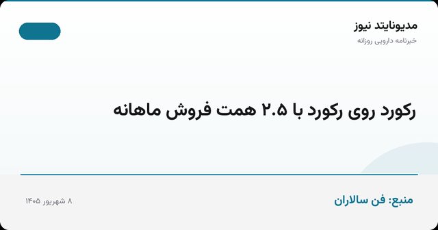 رکورد روی رکورد با ۲.۵ همت فروش ماهانه