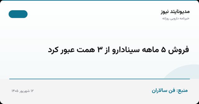 فروش ۵ ماهه سینادارو از ۳ همت عبور کرد